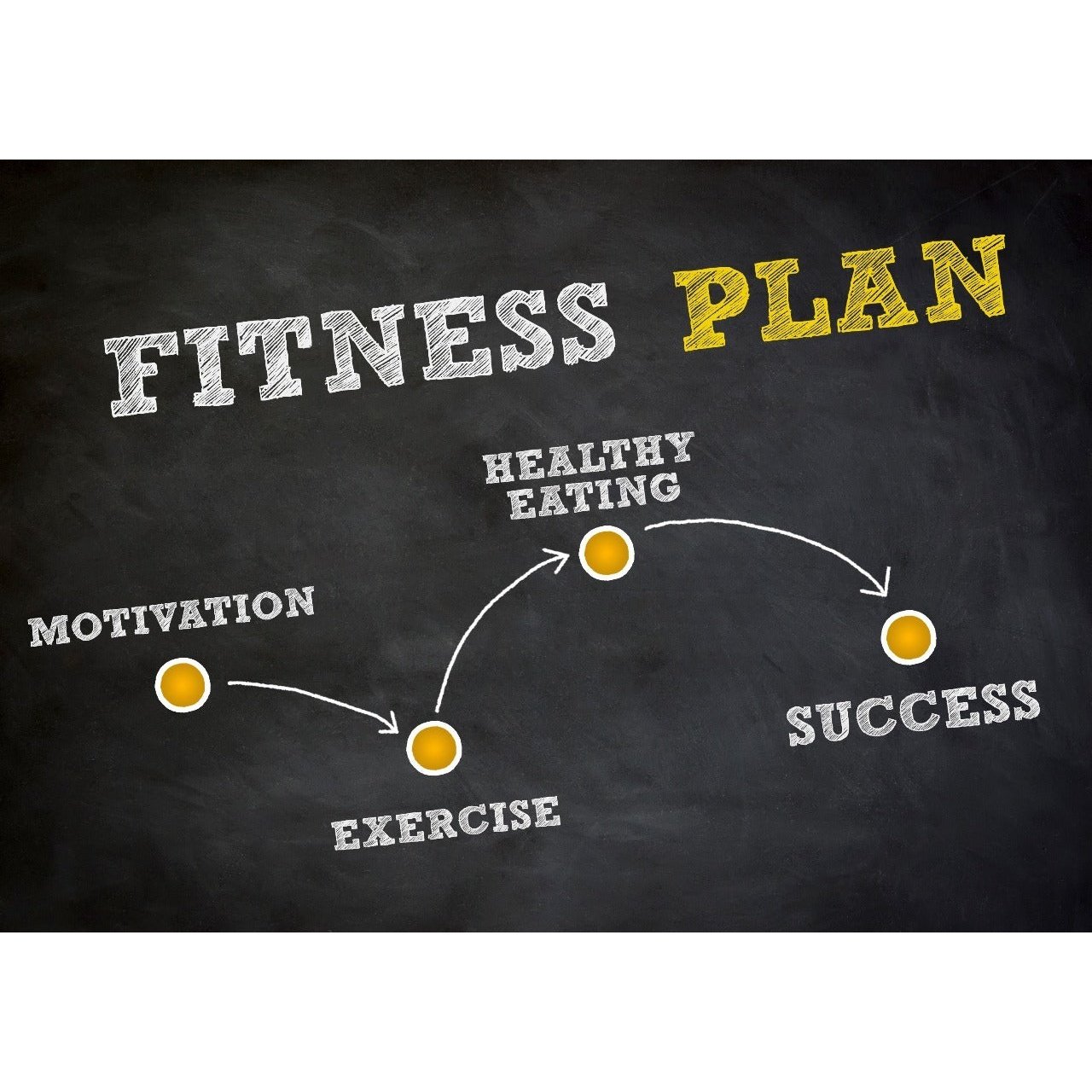 The Exciting First Phase of the Fitness Journey: Understanding the Benefits and Changes